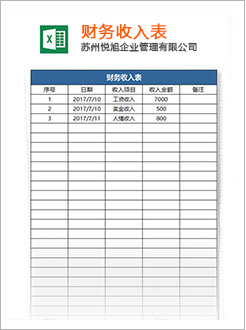 凤翔代理记账